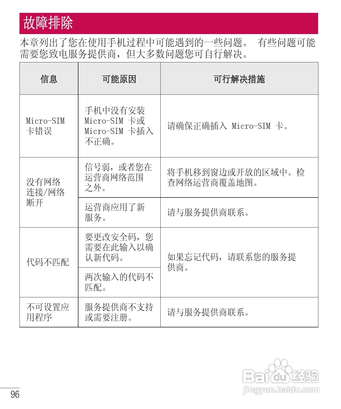 LG E975手机使用说明书:[20]