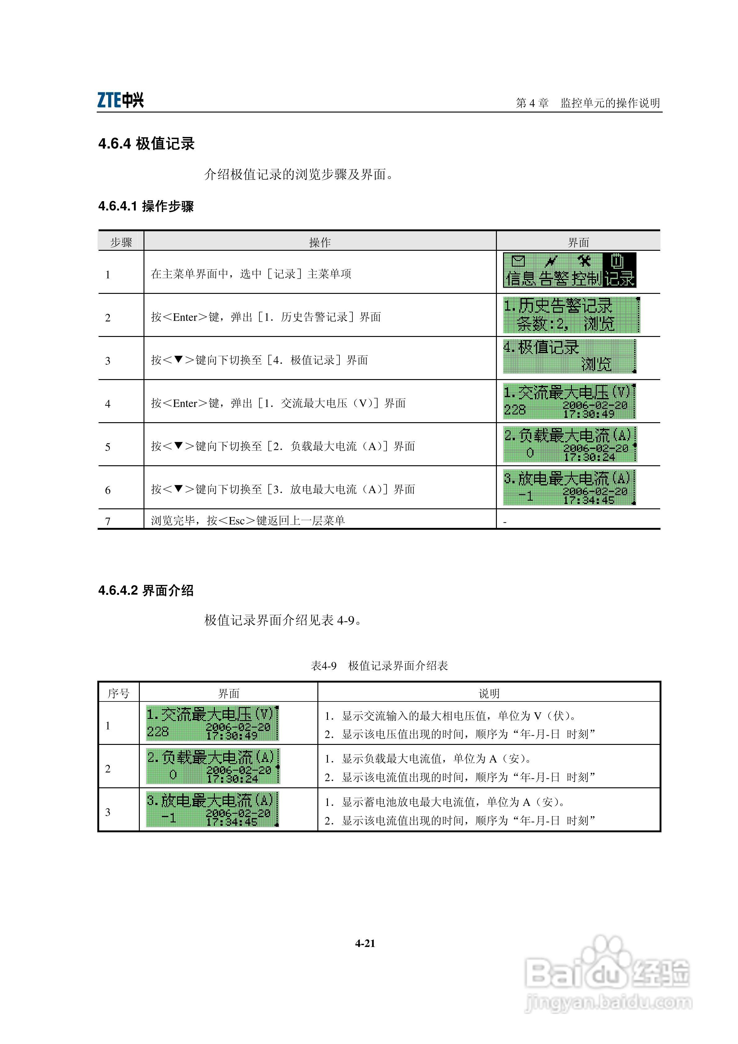 ZXDU68 W201(V1.0)50A系列组合电源用户手册:[6]