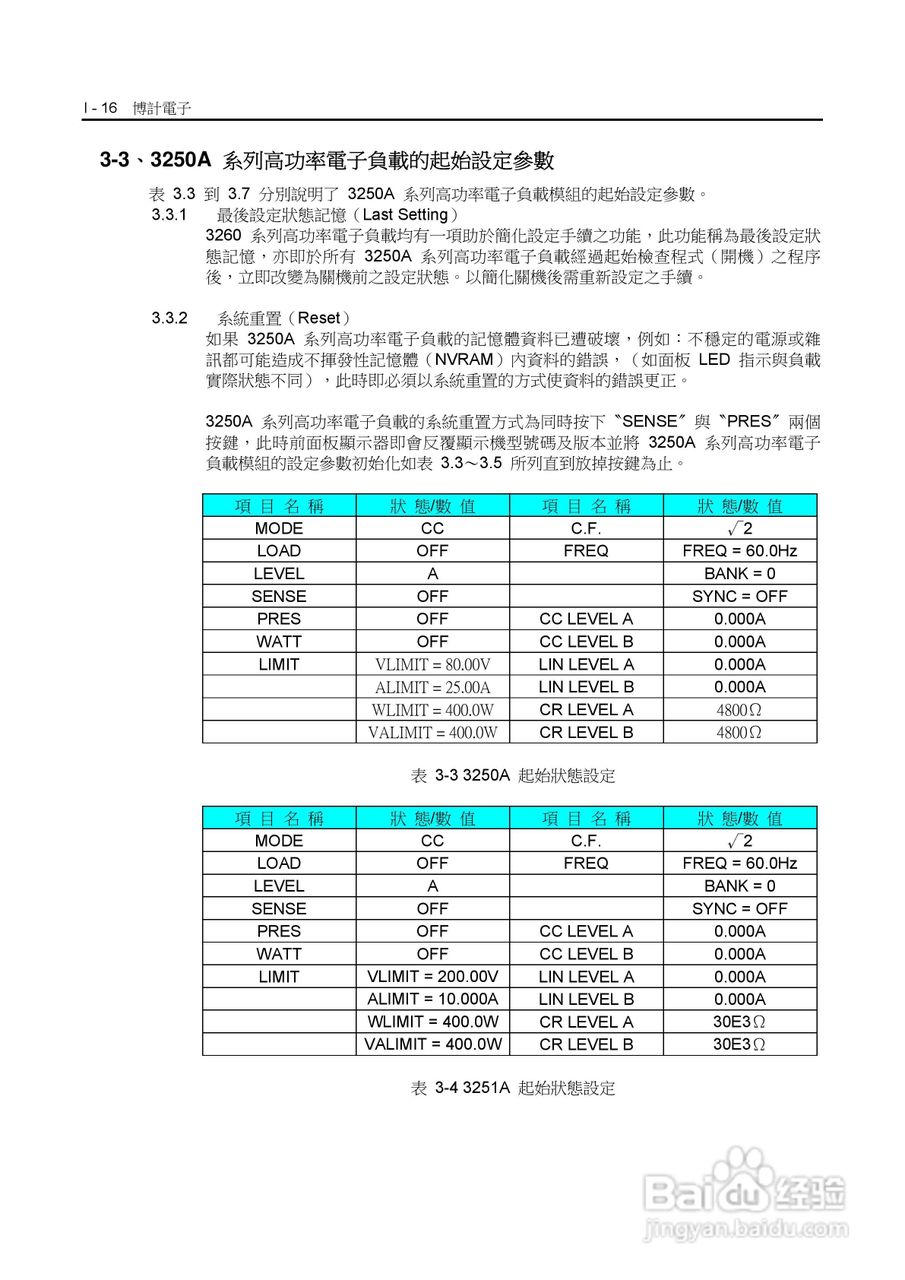 3252A高功率交直流电子负载操作手册:[2]