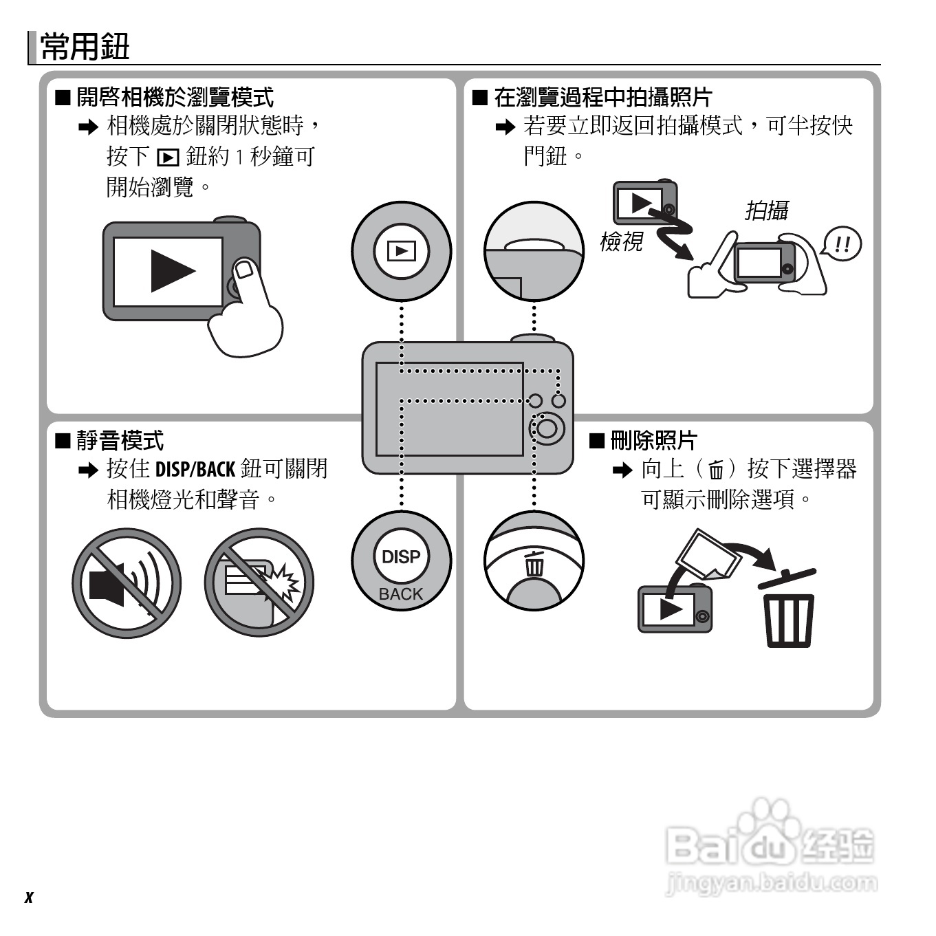 富士FinePix AV205数码相机使用说明书:[1]