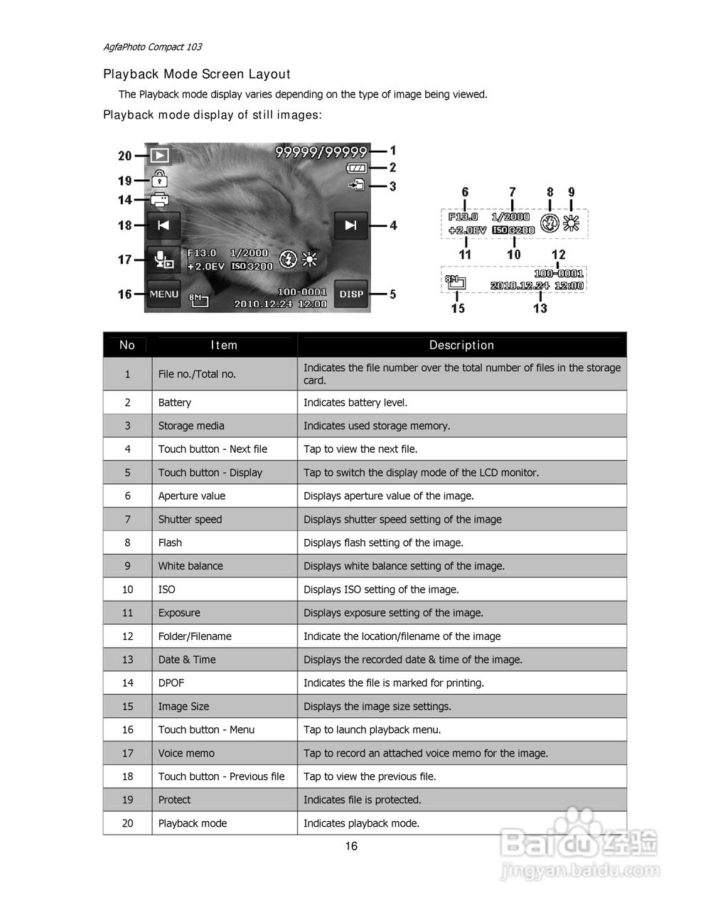 爱克发Compact 103数码相机使用说明书:[2]