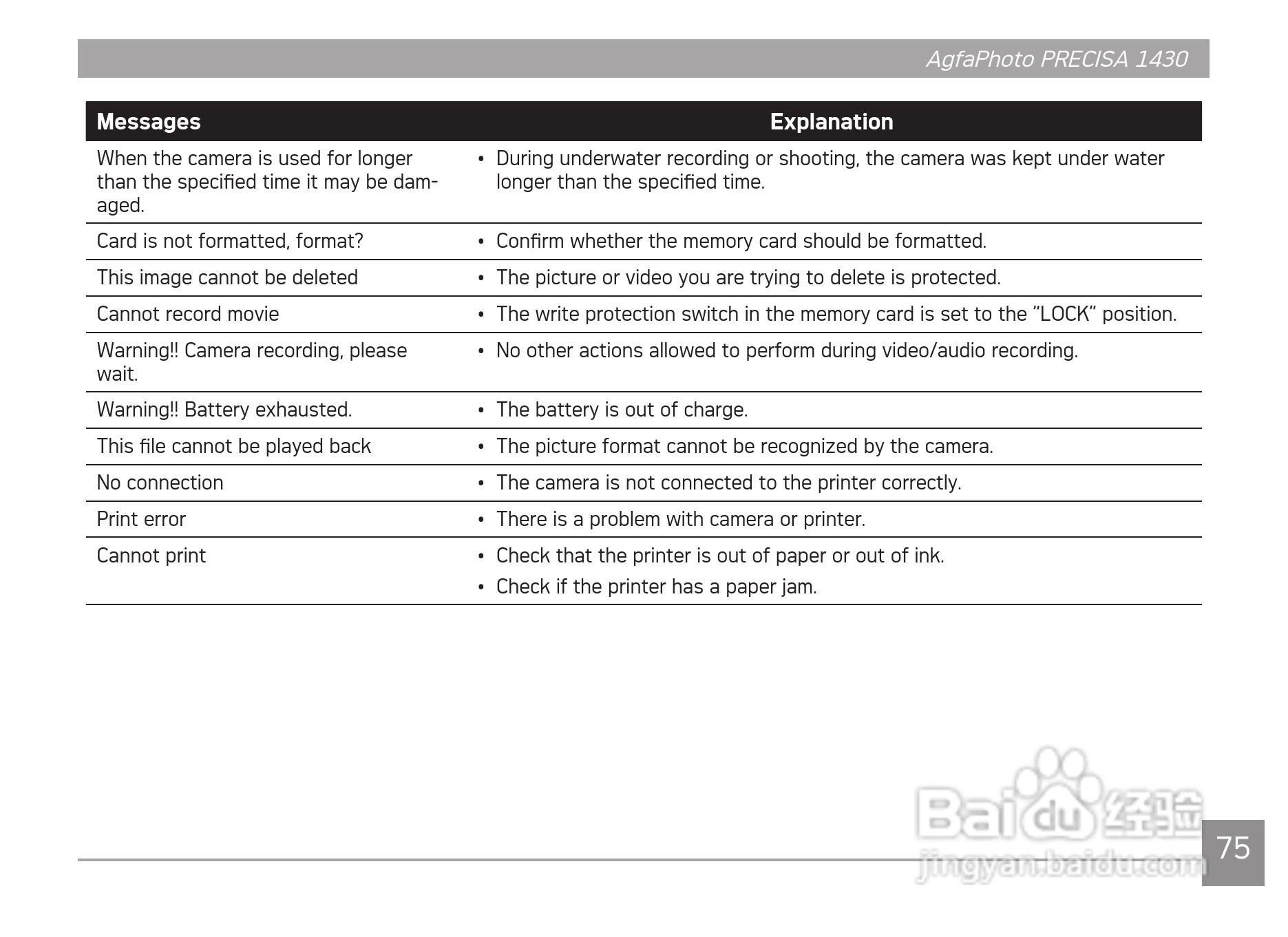 爱克发AgfaPhoto PRECISA 1430数码相机使用说明书:[8]