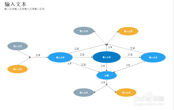 包含关系的图怎么画图片