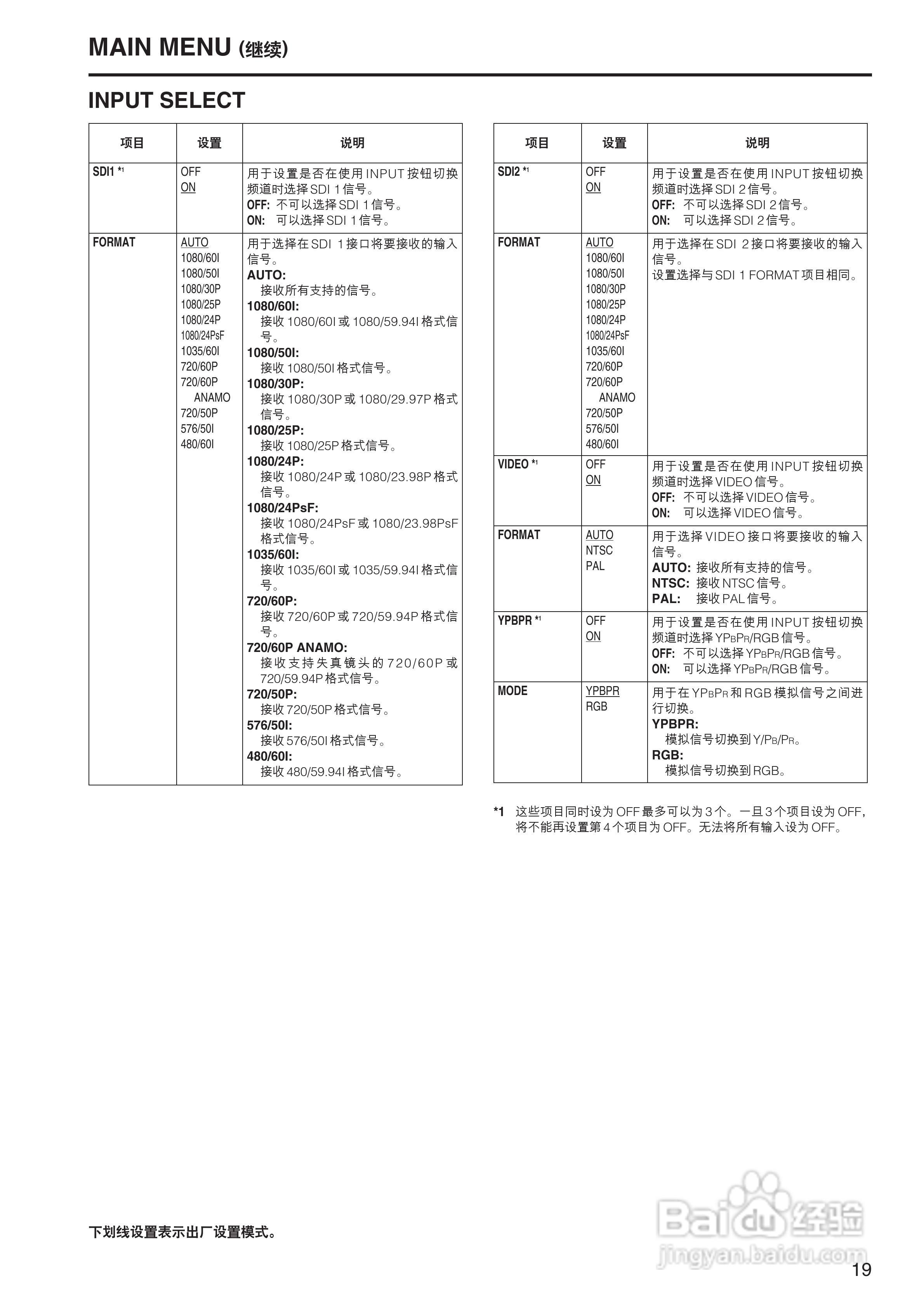 松下BT-LH900AMC监视器操作手册:[2]
