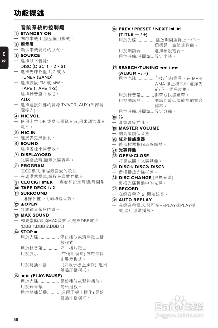 PHILIPS FWD198音响使用说明书:[1]