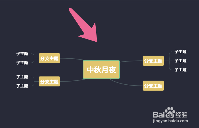 WPS中秋节思维导图怎么画