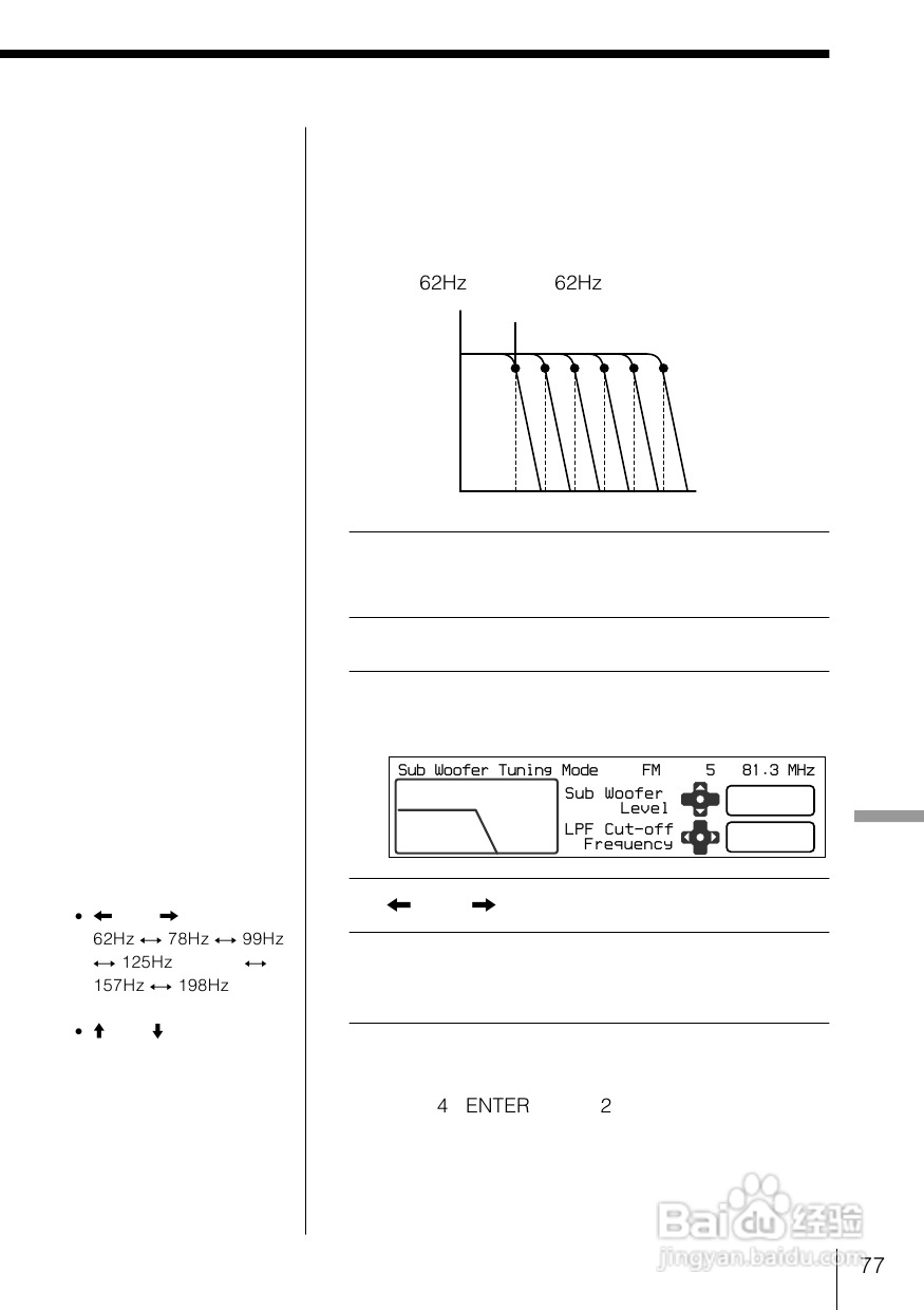SONY WX-C100REC/WX-88REC汽车音响说明书:[4]