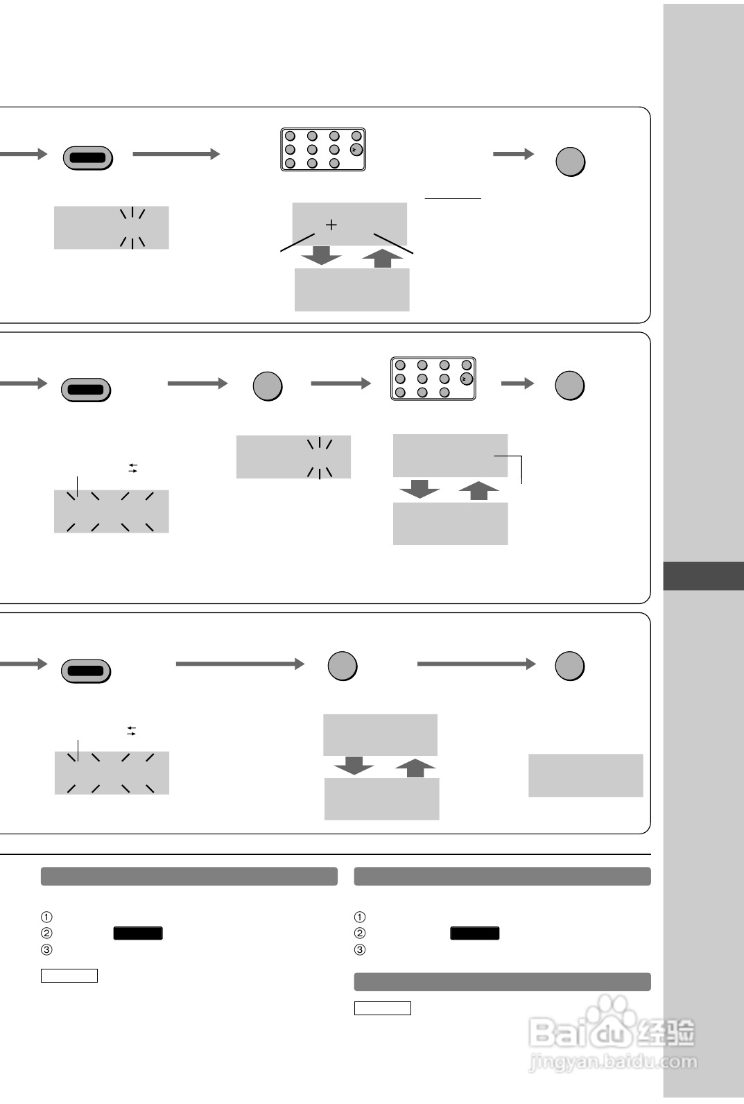 Panasonic RX-MDX7音响使用说明书:[2]