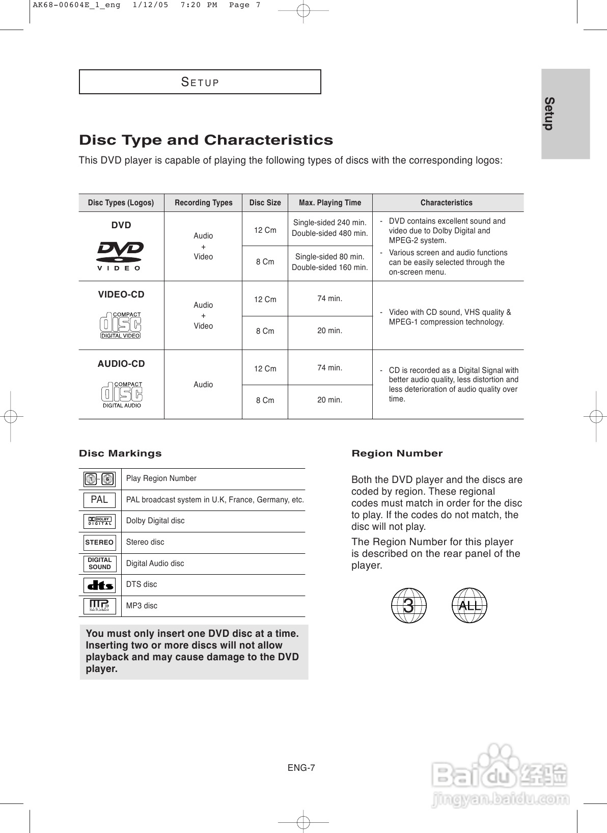 三星DVD-P250K DVD播放机使用说明书:[4]