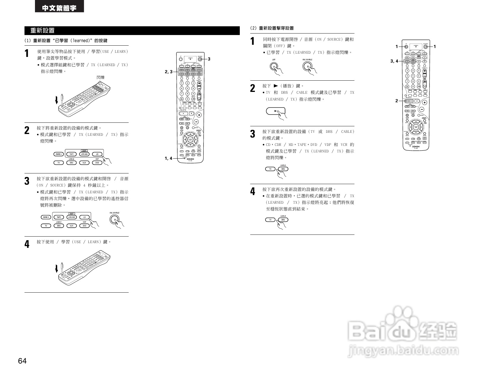 DENON AVR-2803收音环绕扩音机操作说明书:[4]