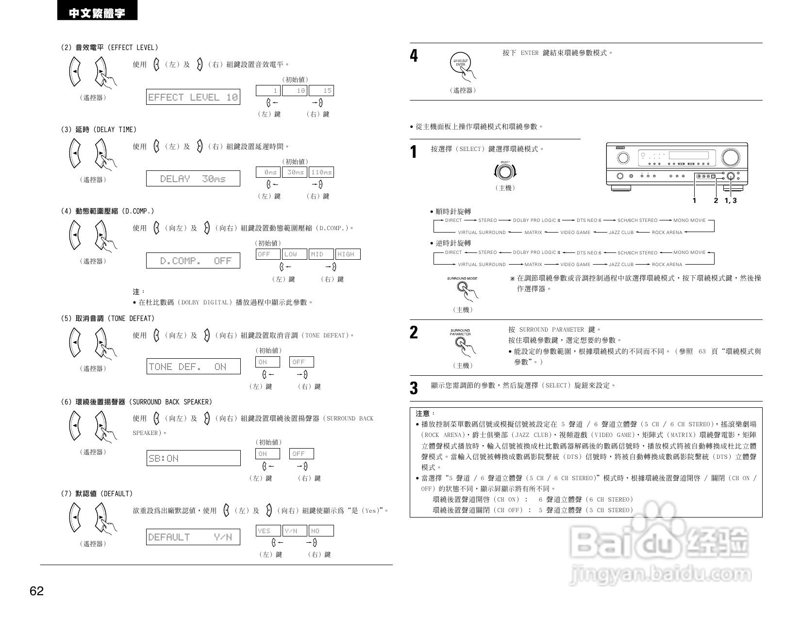 DENON AVR-1684收音环绕扩音操作说明书:[4]