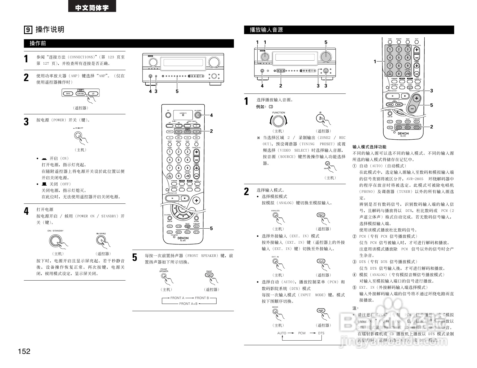 DENON AVR-2805收音环绕扩音机操作说明书:[8]