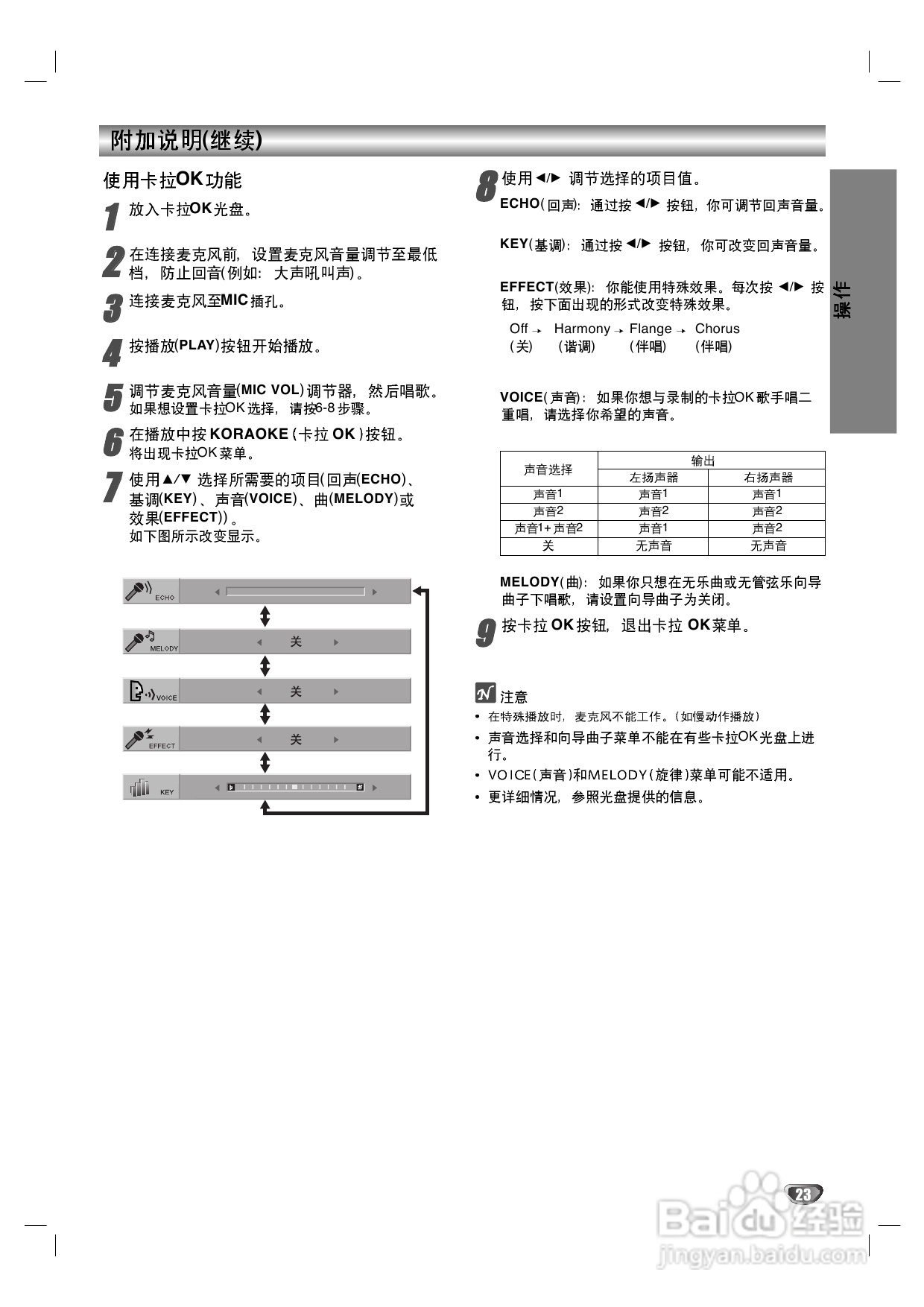 LG DK-7430 DVD播放机使用说明书:[2]