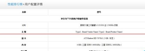 怎么判断笔记本主板、CPU硬件的好坏
