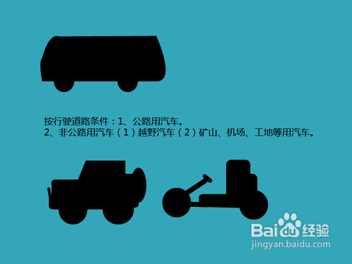 汽车是怎么分类的