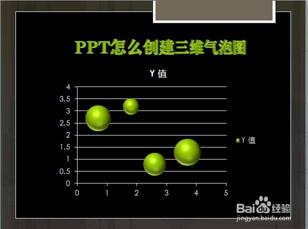 PPT怎么创建三维气泡图