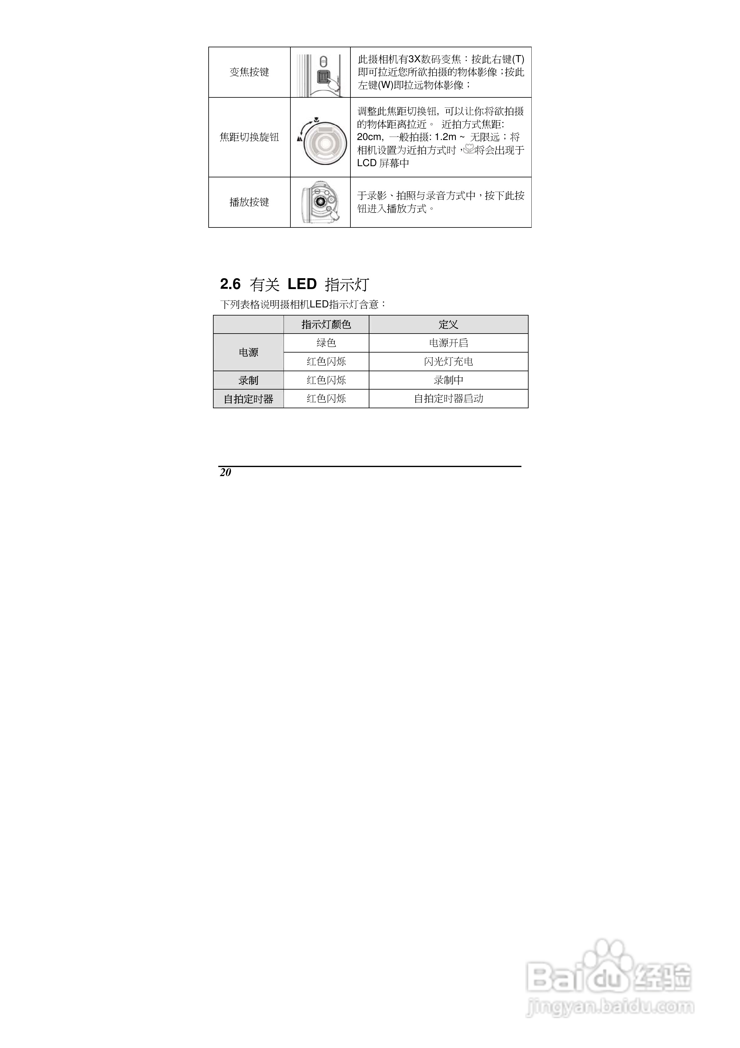海尔DV-V90数码摄像机说明书:[3]