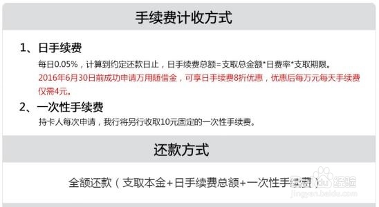 浦发银行万用金暂时还不上怎么办