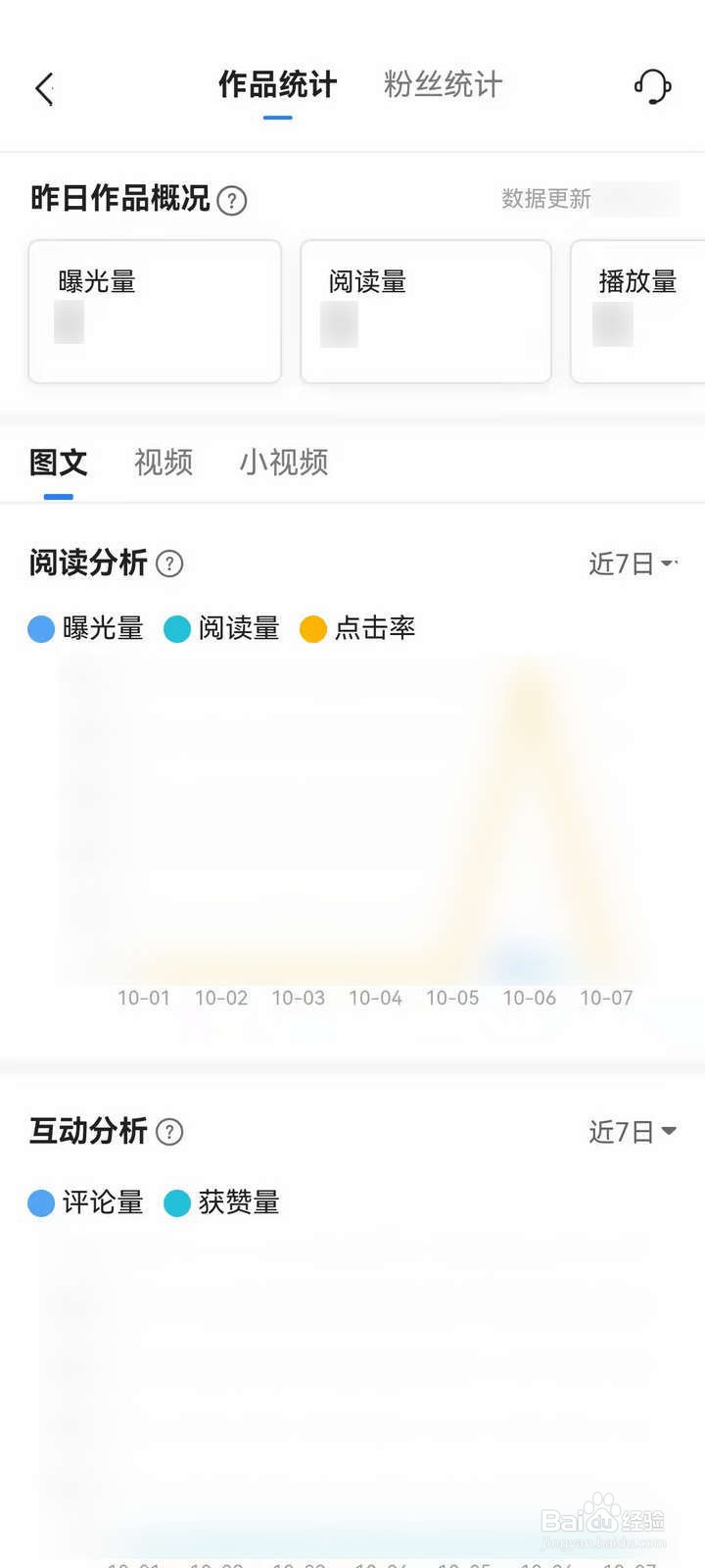 如何查阅腾讯新闻应用中的作品统计