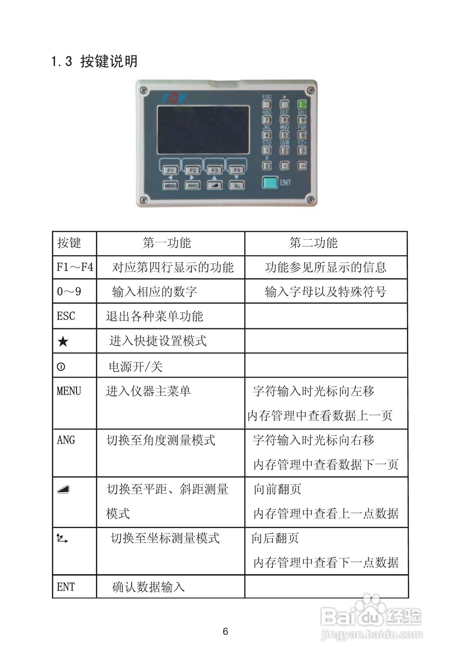 苏州一光RTS115L全站仪使用说明书:[2]