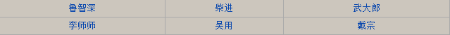 【全民水浒wiki】完美奶追阵分析 玩家心得分享