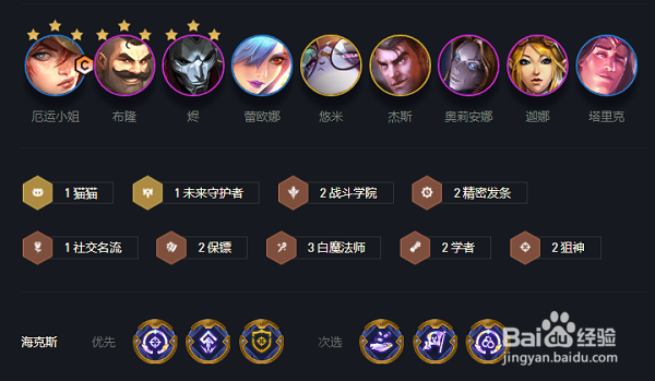 金铲铲之战白魔法师阵容搭配推荐