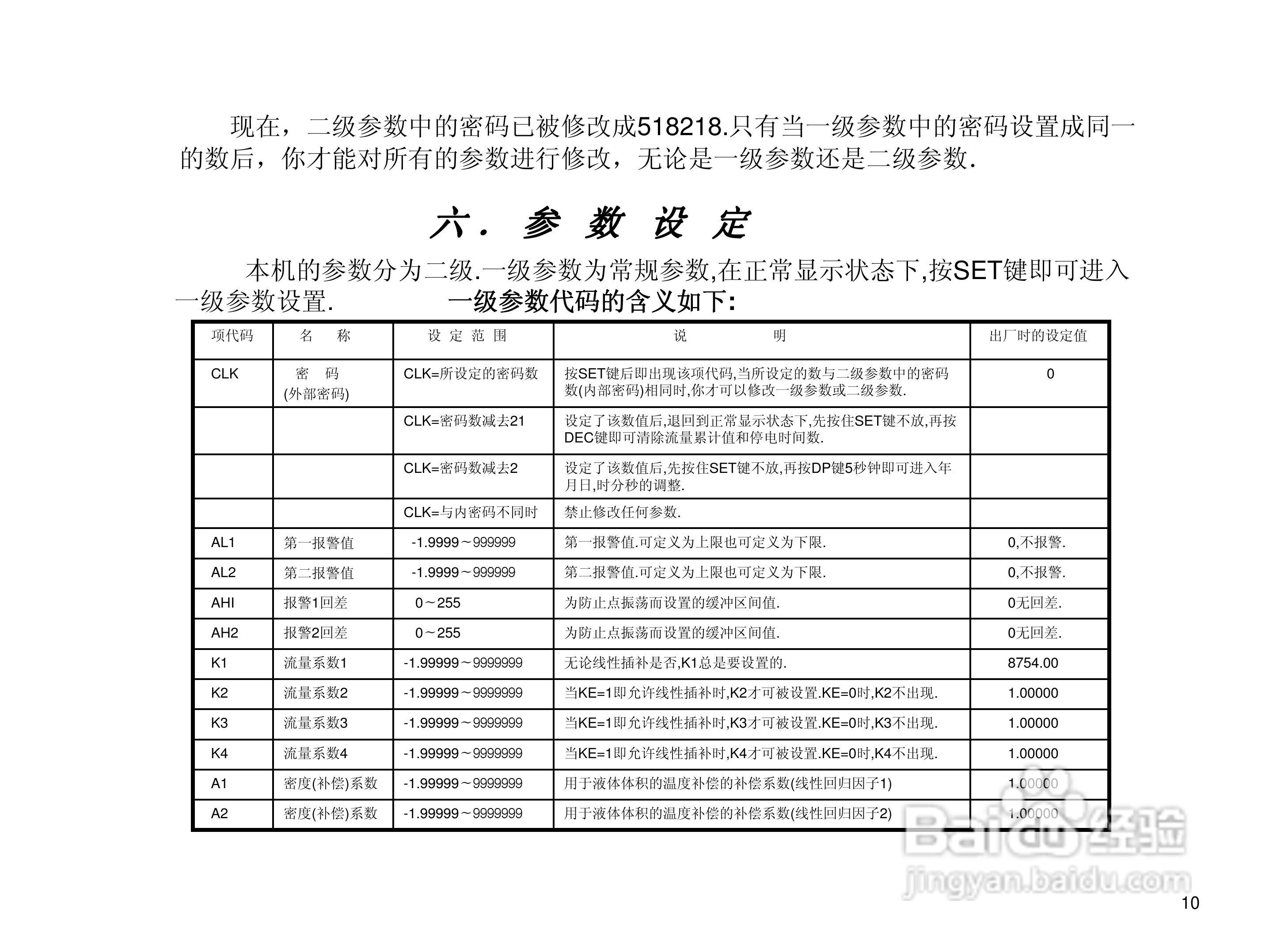 YF202流量积算仪使用说明书:[2]