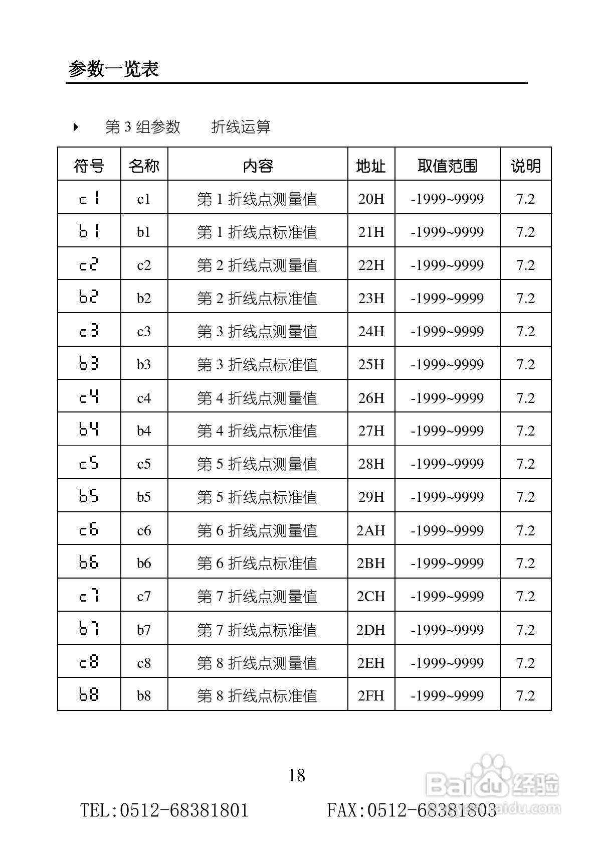 苏州迅鹏SPB-XST单通道智能数显仪使用手册:[2]