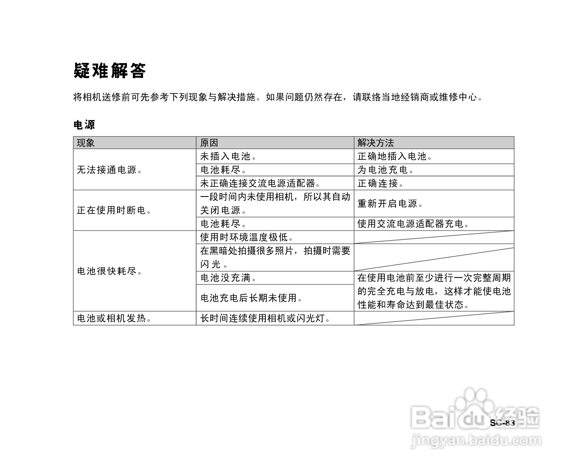 拍得丽SL-86码相机使用说明书:[9]