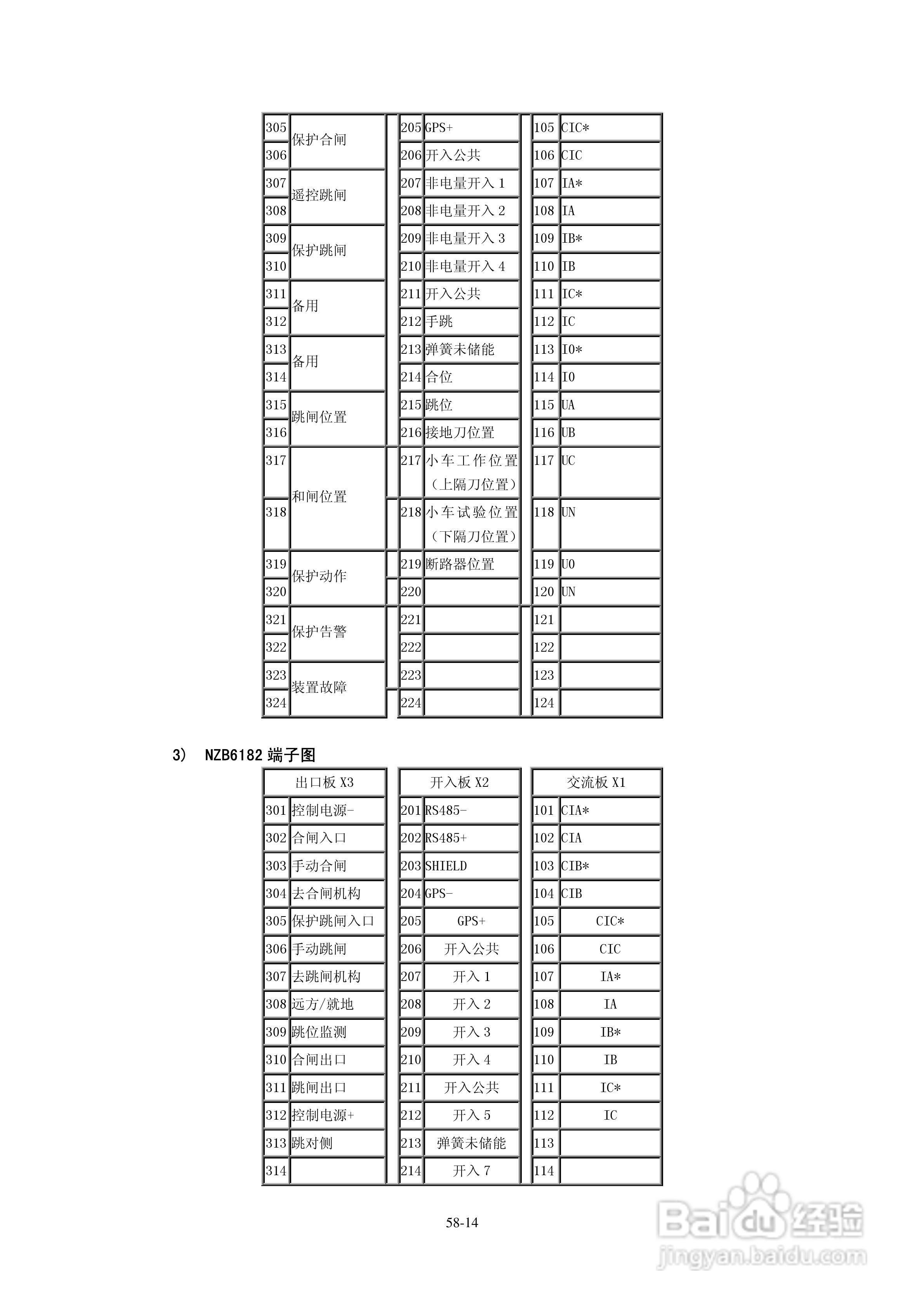 正泰NZB6184微机变压器保护测控装置使用说明书:[2]