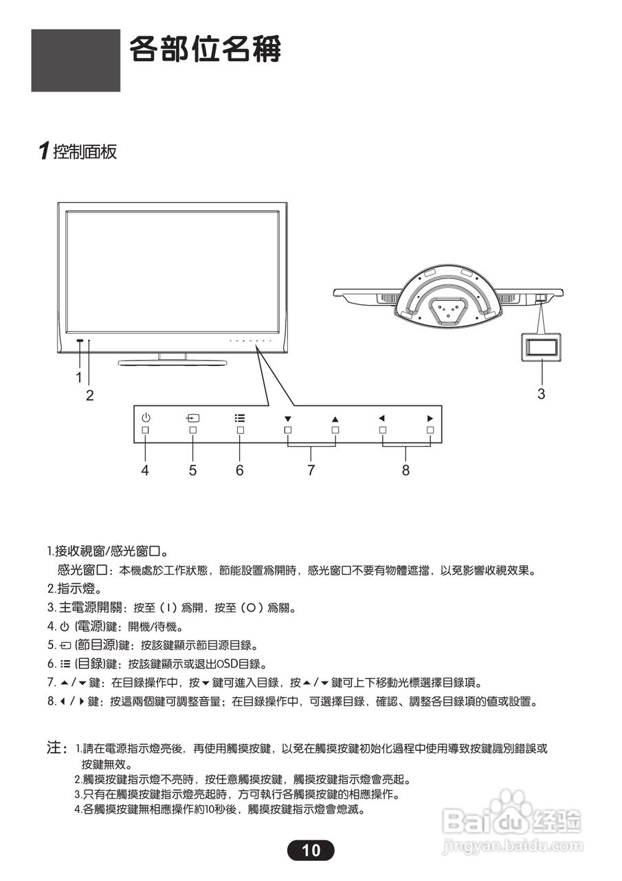 三洋SMT-22KHE3液晶显示器使用说明书:[1]
