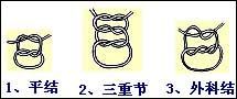 怎样教孩子制作风筝