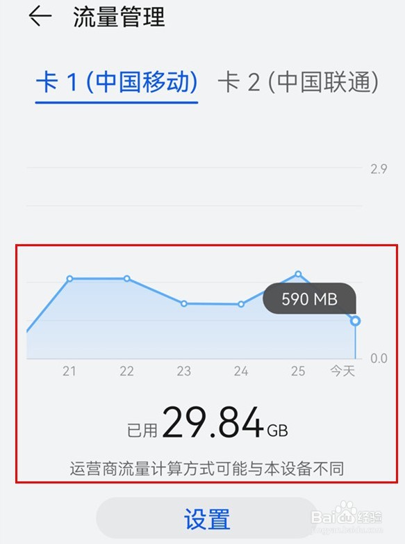 华为手机怎么用手机管家查看已用流量
