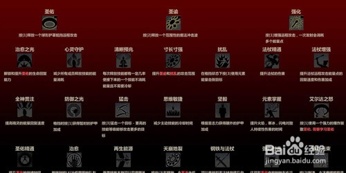 《指环王:北方战争》攻略:职业技能加点方法