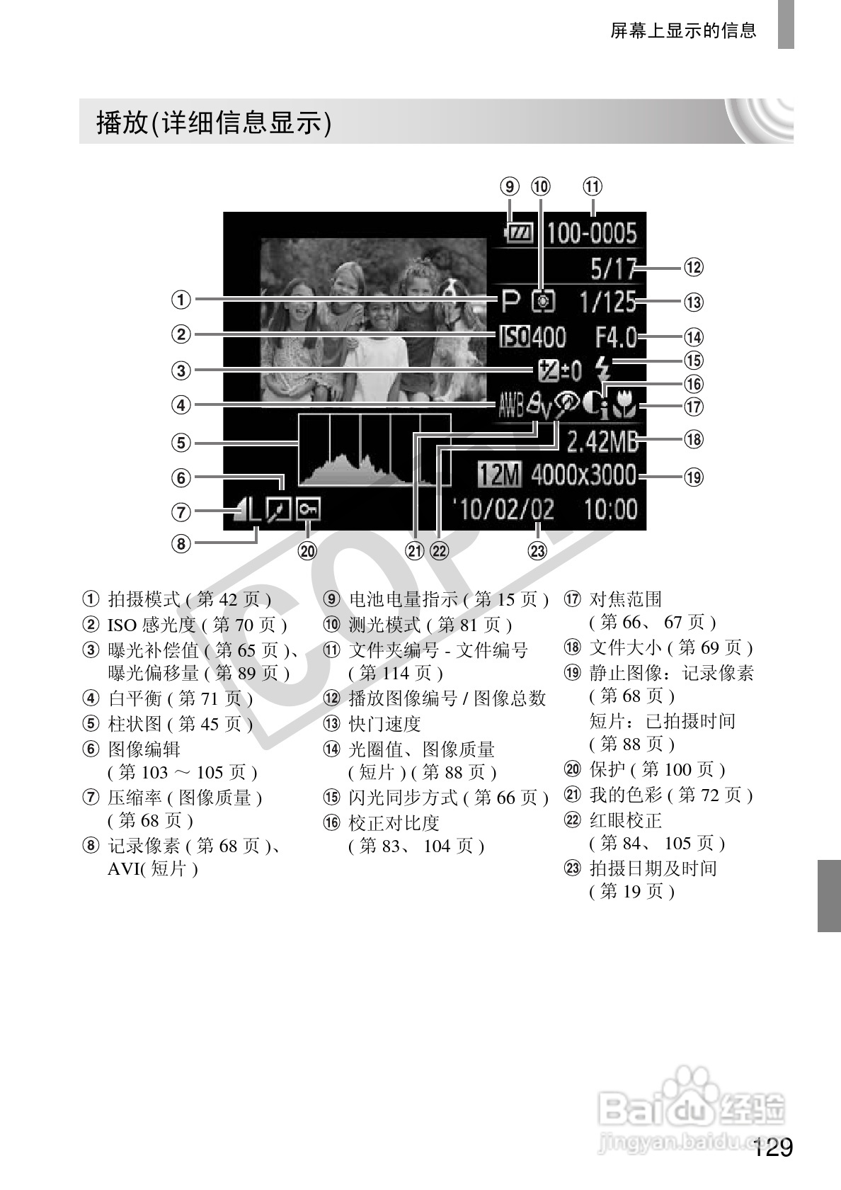佳能IXUS 105数码相机使用说明书:[13]