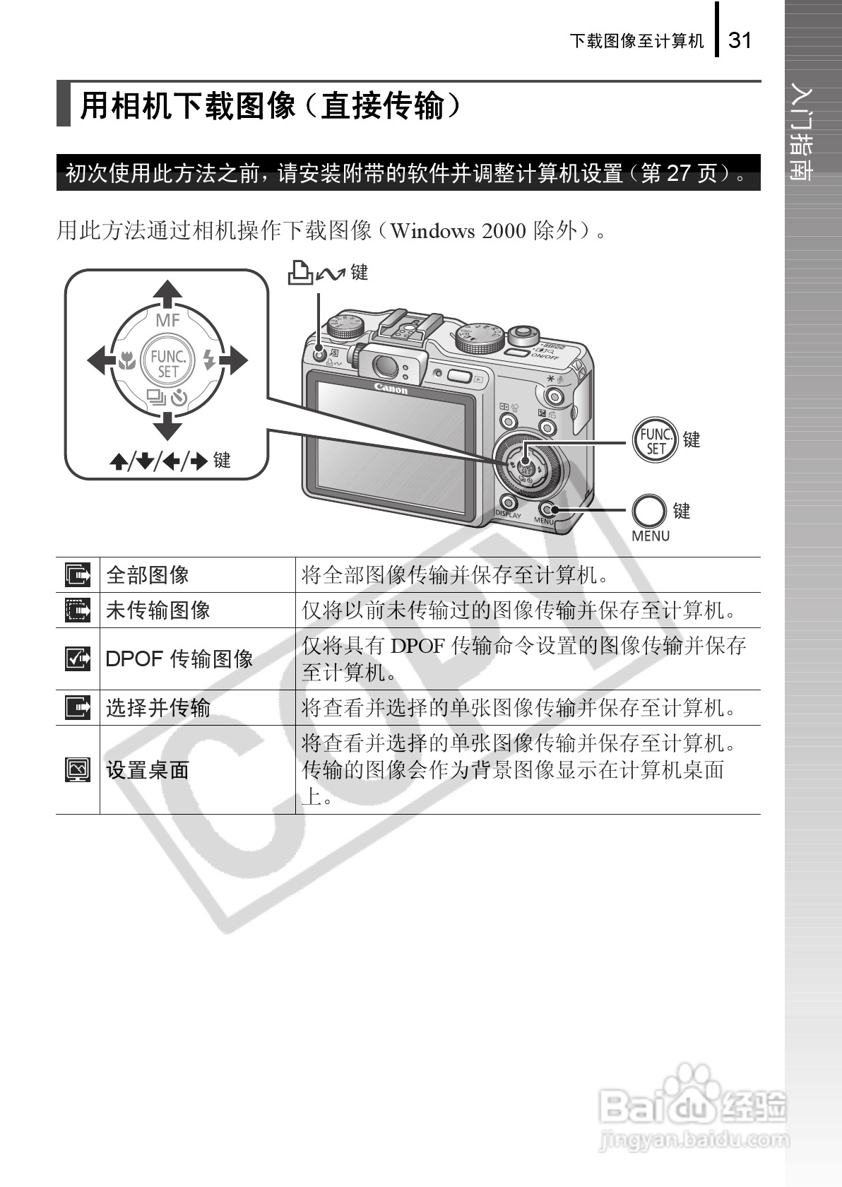 佳能PowerShot G9数码相机使用说明书:[4]