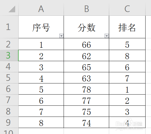 WPS工作表如何进行屏幕截图