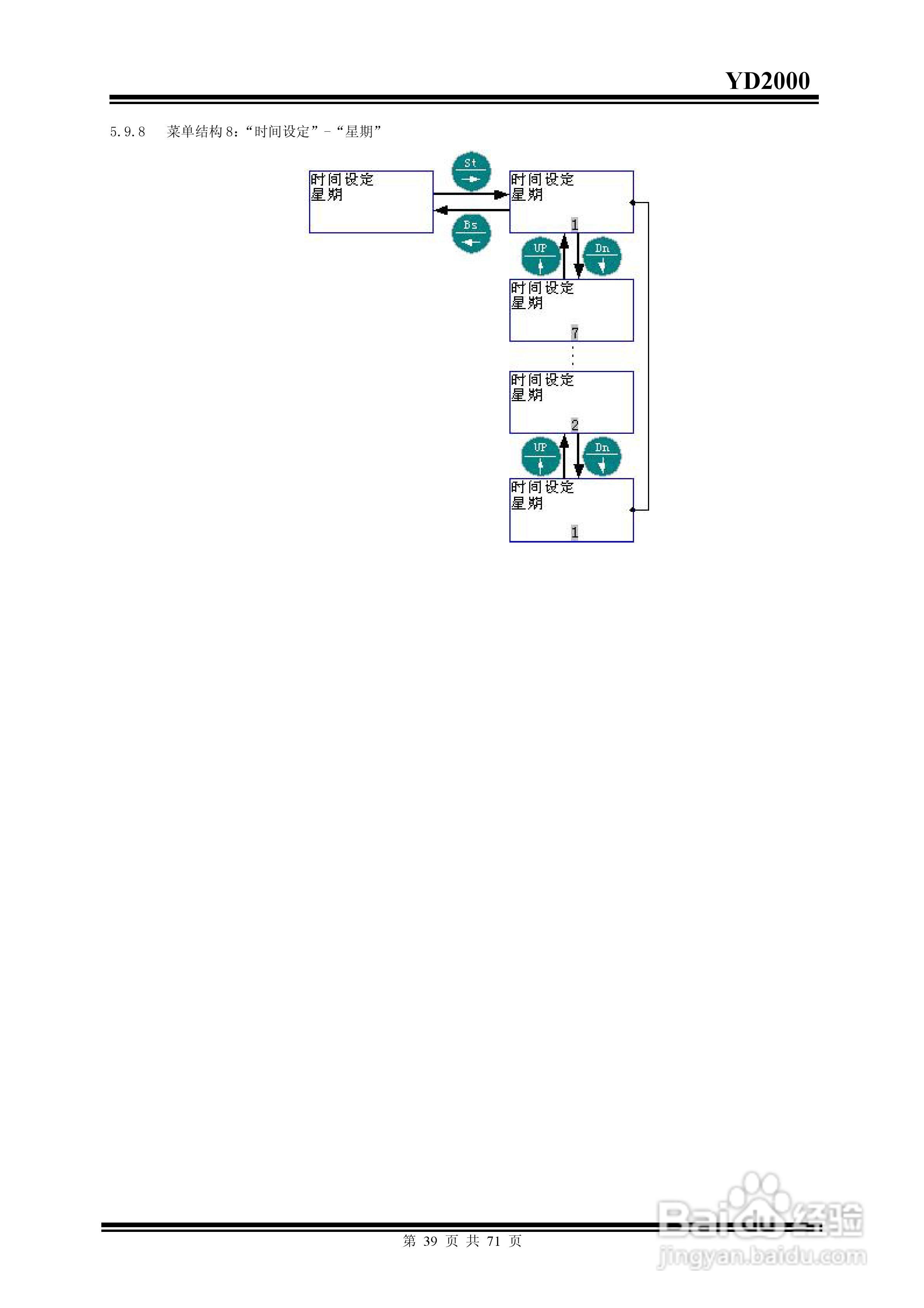 雅达YD2000智能电力监测仪说明书:[4]