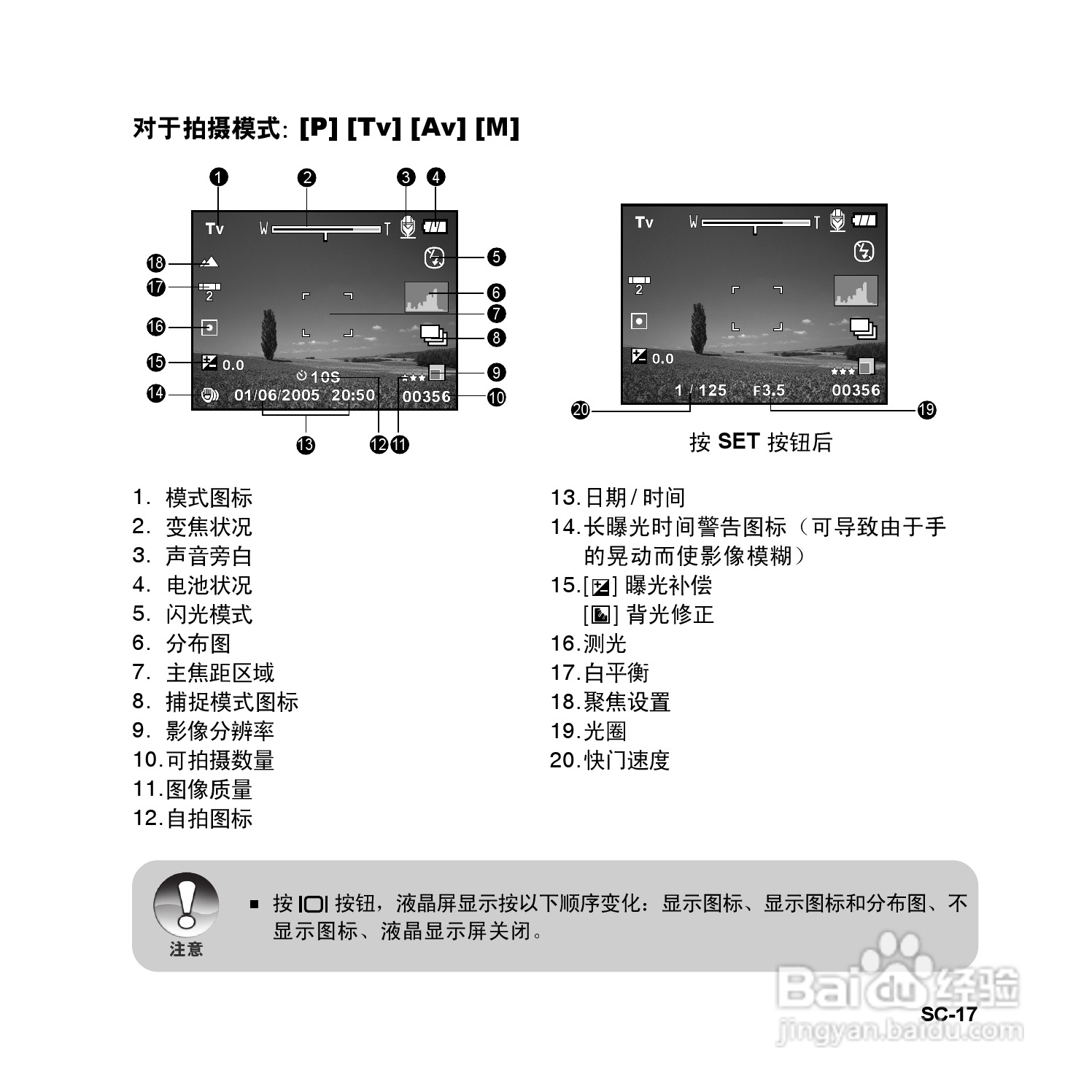 拍得丽SL-83型数码相机使用说明书:[2]