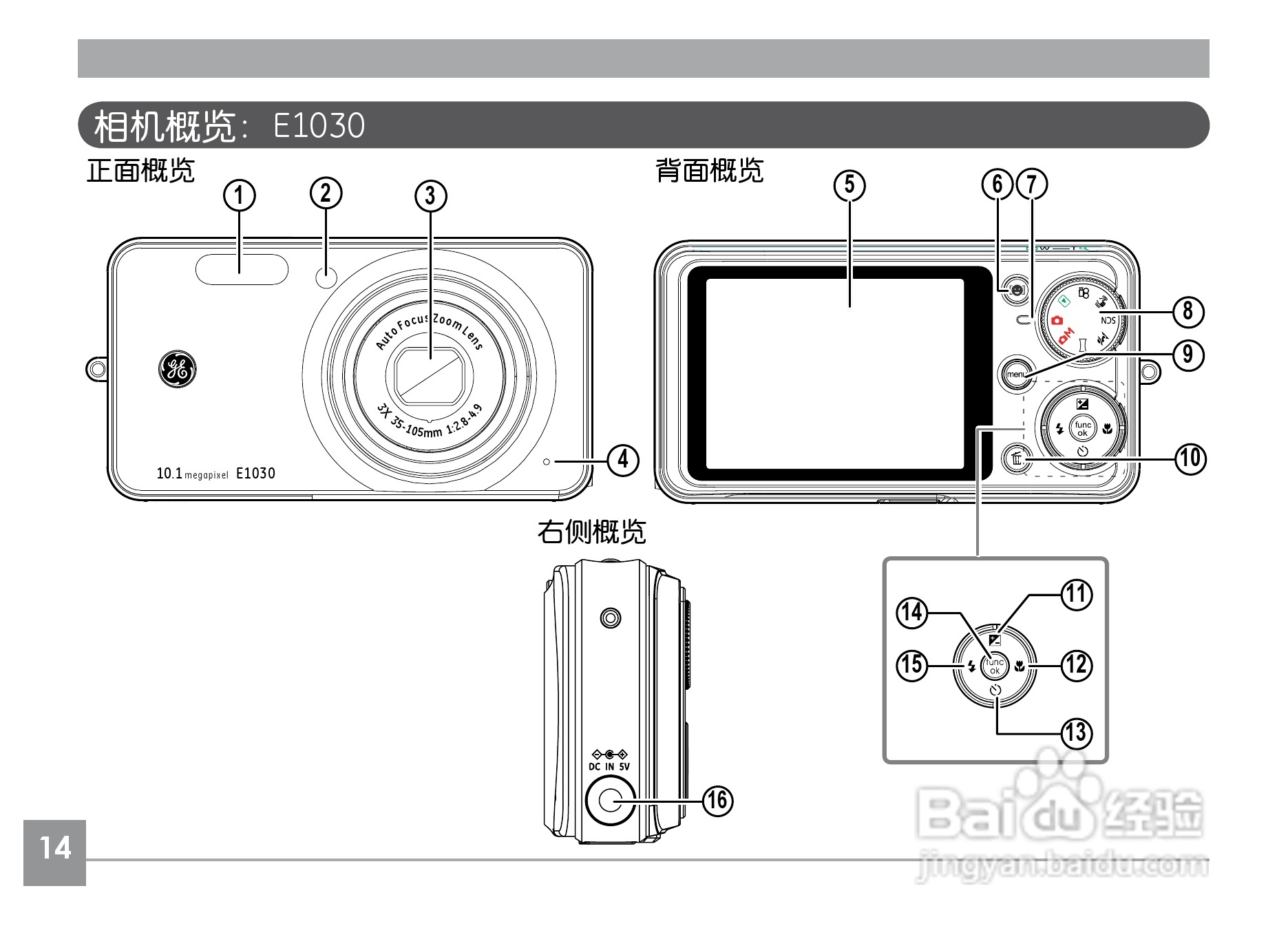 GE通用E1040数码相机说明书:[2]
