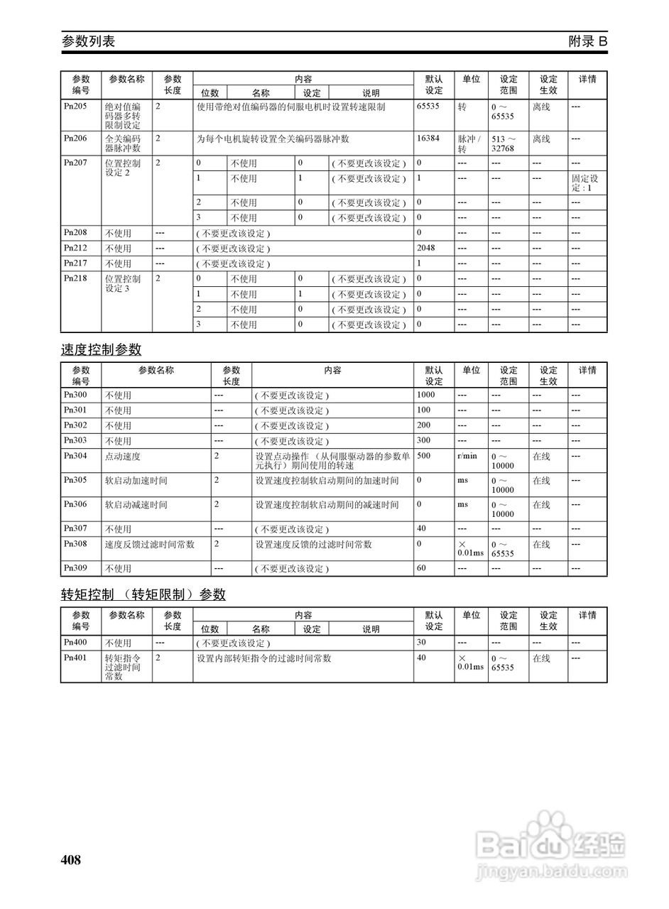 OMRON SYSMAC CJ1W-NCF71位置控制单元操作手册:[43]