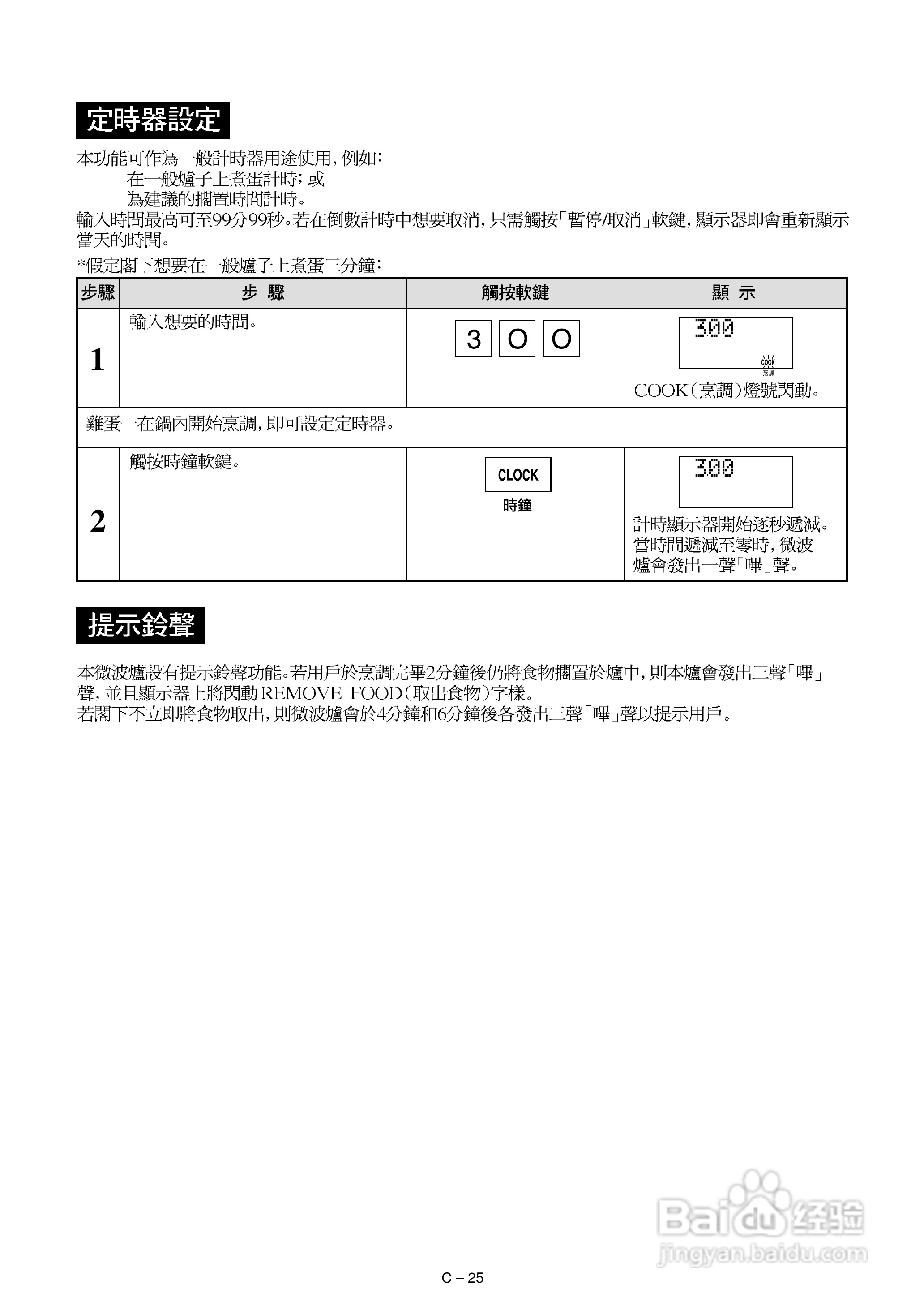 声宝R-582D型微波炉说明书:[2]
