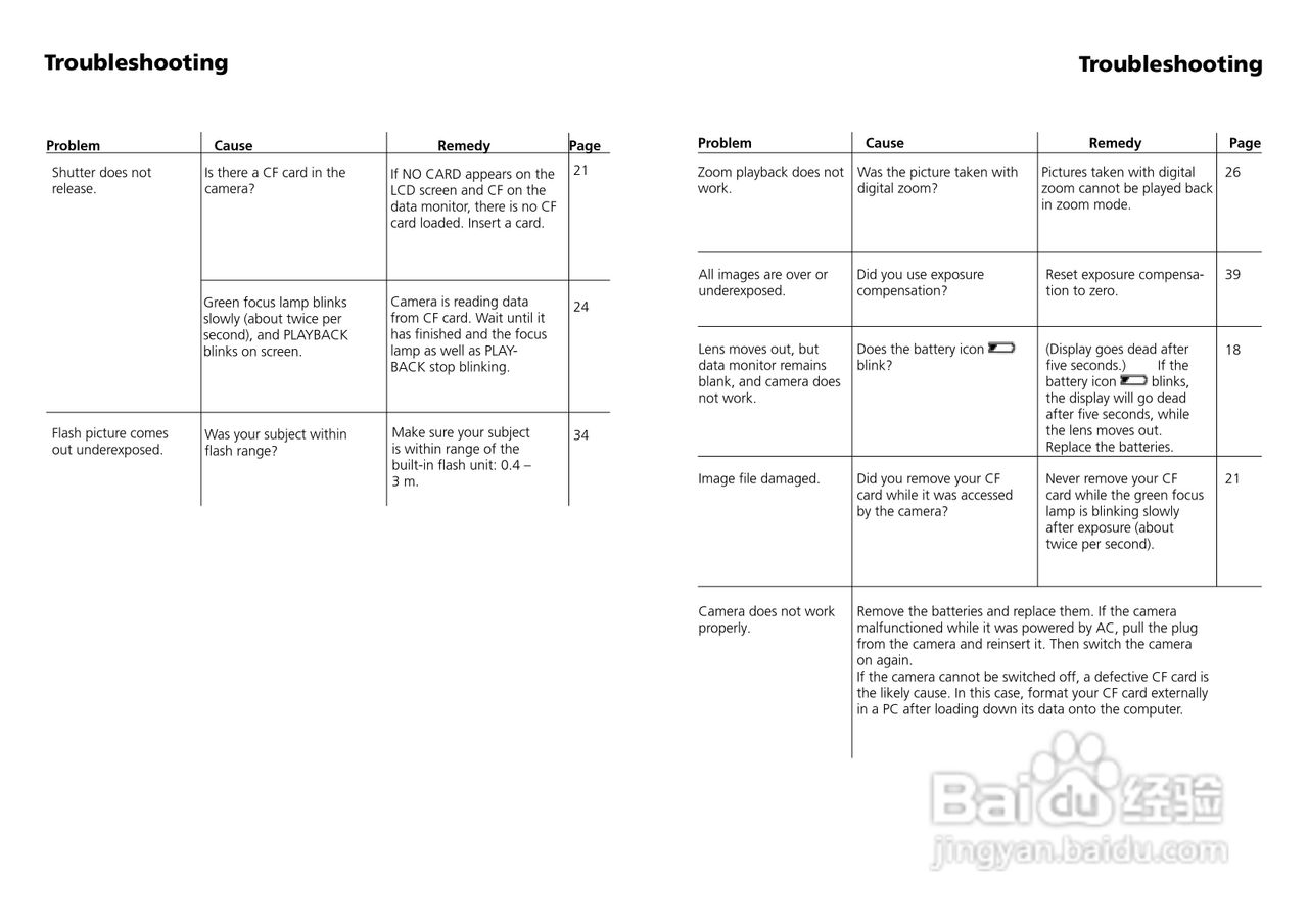 Rollei d33 com型数码相机说明书:[4]