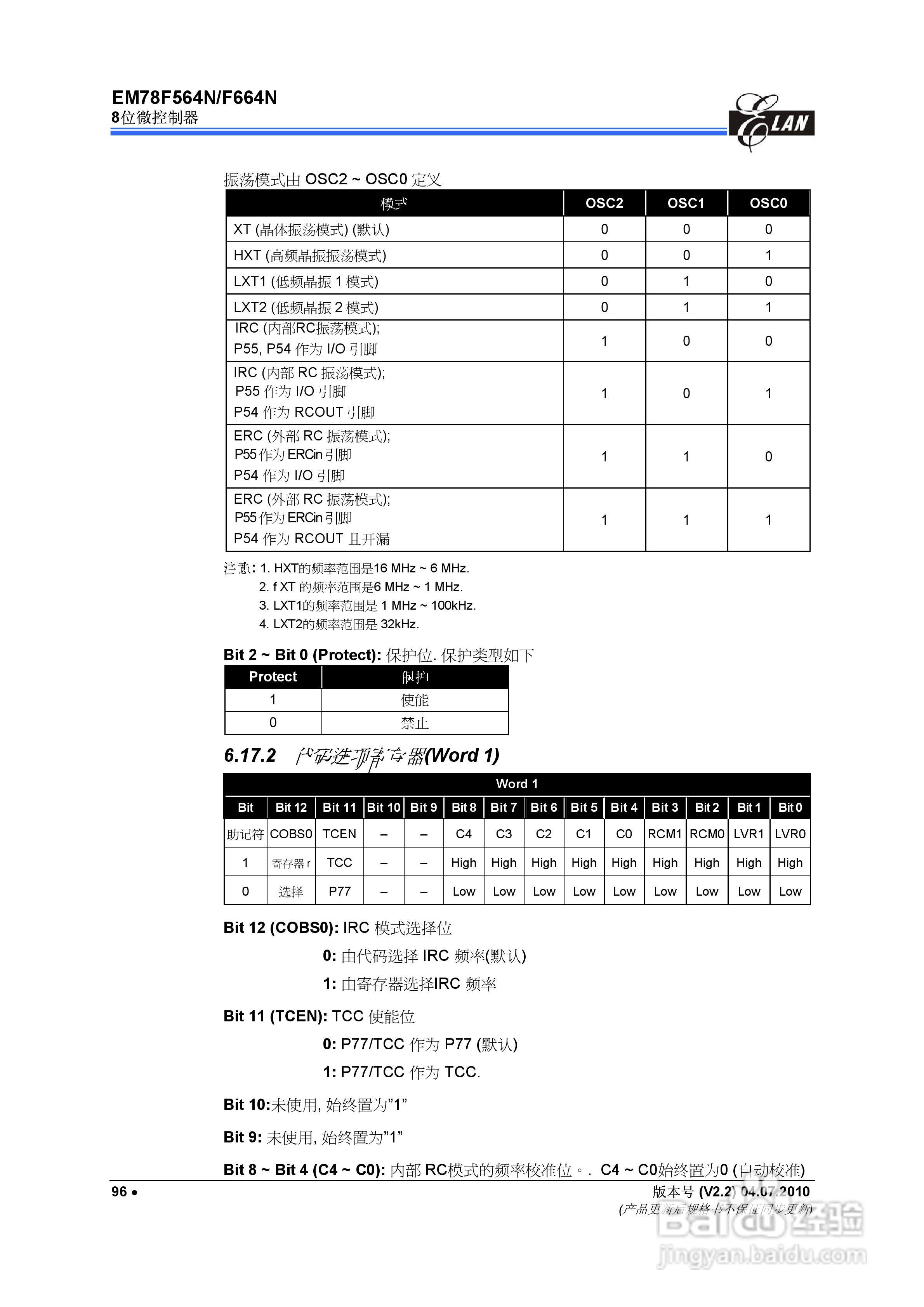 EM78F564N/F664N 8位微控制器说明书:[11]