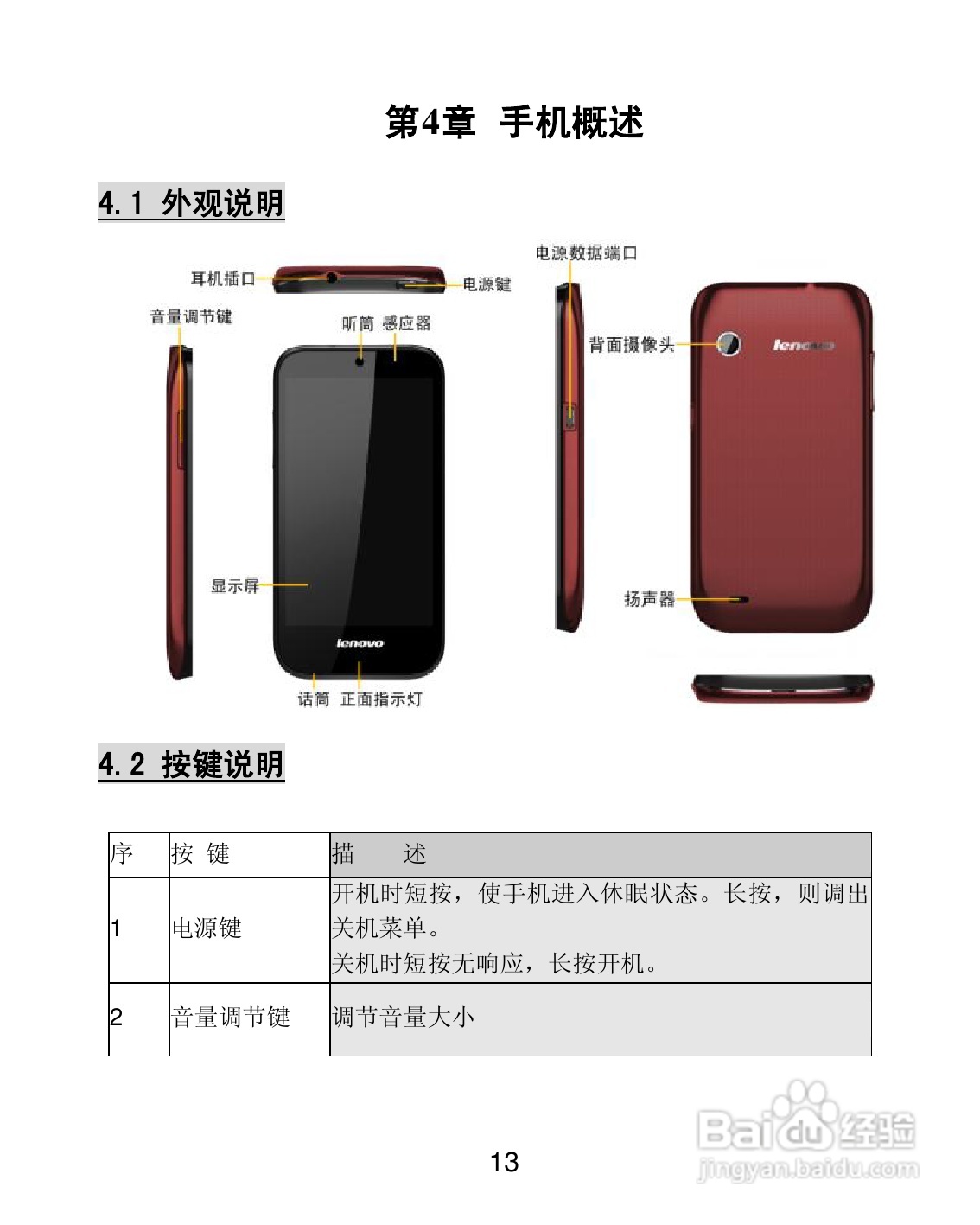 联想 Lenovo A580手机说明书:[2]