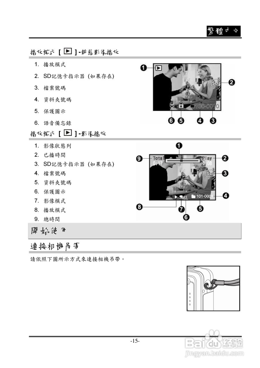 昆盈G-Shot P536型数码相机使用说明书:[2]
