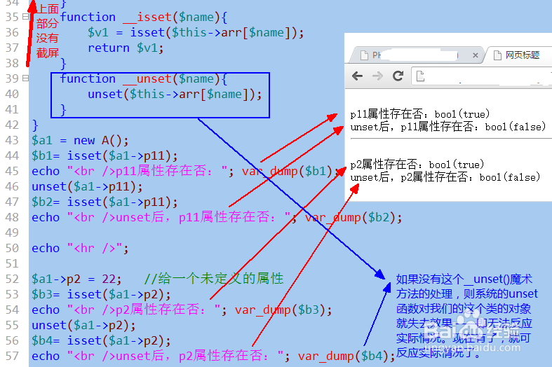 php抽象类-抽象方法和重载overloading技术