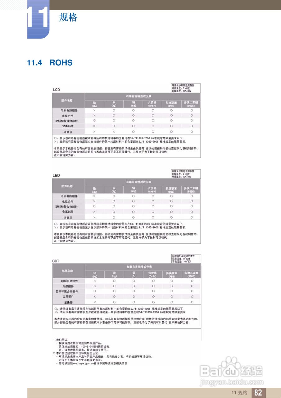 三星S23B550V液晶显示器使用说明书:[9]