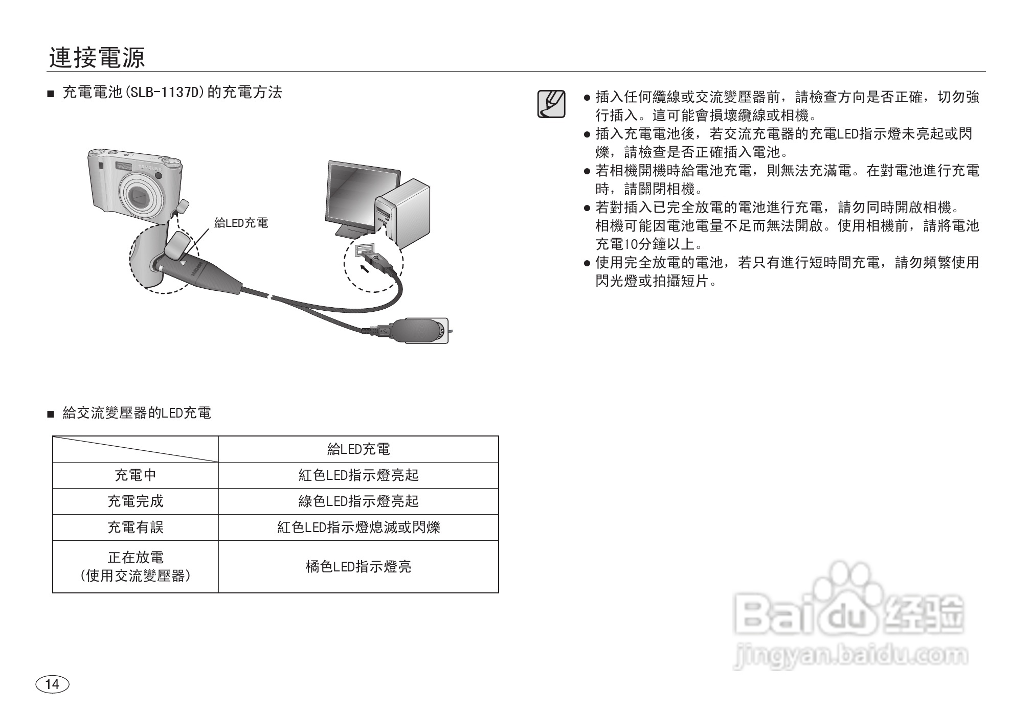 三星NV40数码相机使用说明书:[2]