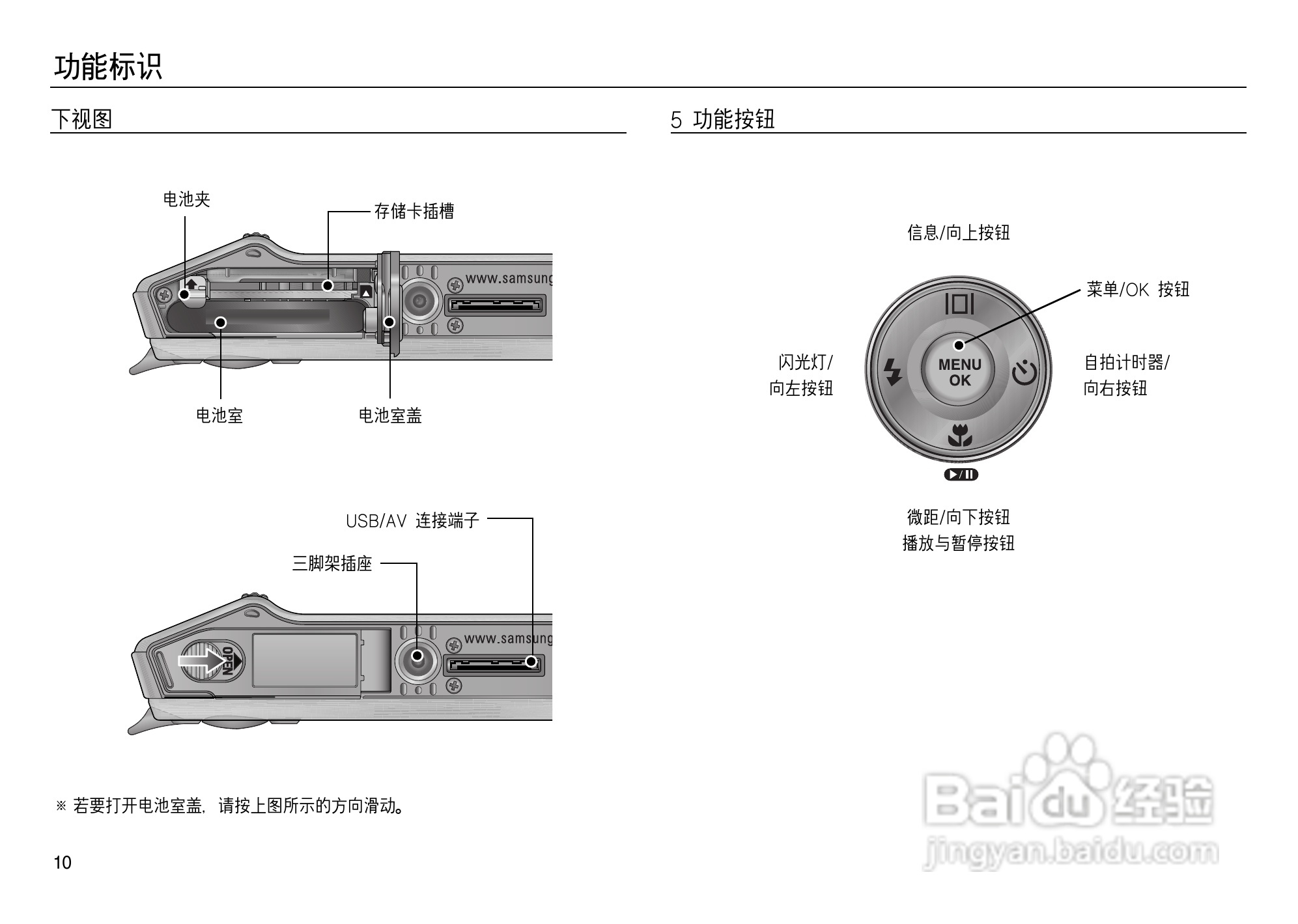 三星L83T数码相机使用说明书:[2]
